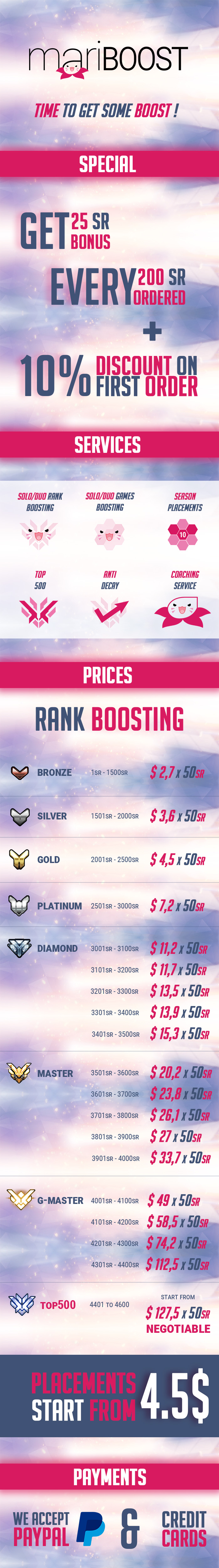 overwatchforumeditable.jpg