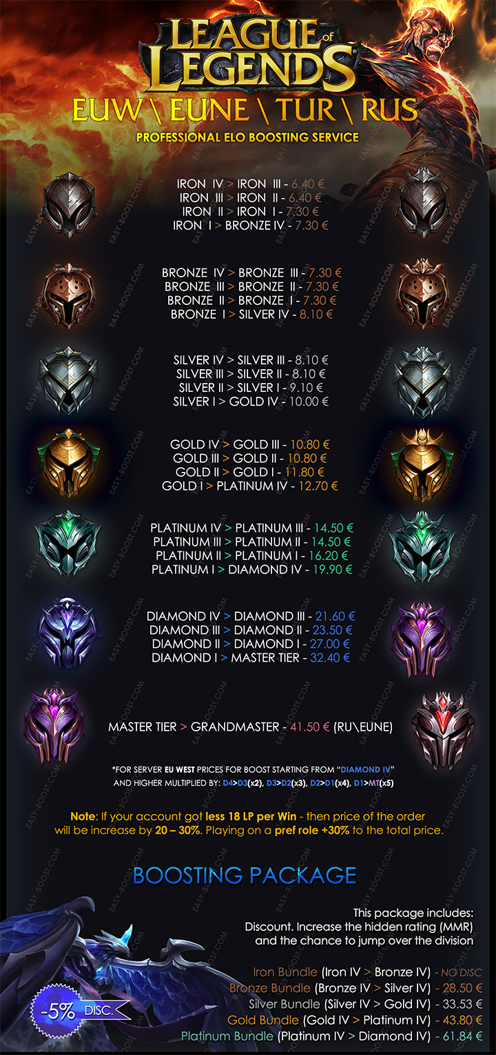 Main prices 2019.jpg